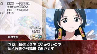 人気の「涙の工務店」動画 12本 - ニコニコ動画