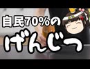 パヨ血涙！高市内閣支持率70％！