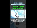 投稿したボカロ曲まとめpart1