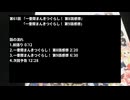 【一畳間まんきつぐらし！】二流きららーの三流スピーチ第61回「一畳間まんきつぐらし！ 第9話感想」