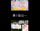 【活動6周年記念カウントダウン企画】総合TOP10【歌ってみた】【鈴白ちょこる】