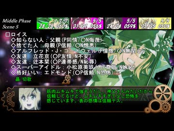 【ゆっくりTRPG】先輩後輩＋連勤術士でDX.3第三夜