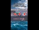 【WoWS】優秀なバリケード達...｜「シャルンホルスト」【切り抜き：ゆっくり実況】