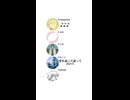 VOCARASH.0【マッシュアップ】
