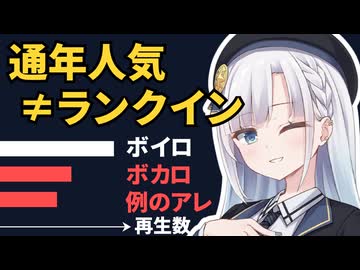 総合ランキングはボイロ一強？ ~消えたボカロと例のアレ~【VOICEROID解説】
