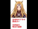 天秤座の明日(6/15)の運勢