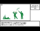 【ゆっくり紹介】SCP-045-JP【中高年管理職のカツラ】