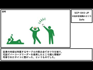【ゆっくり紹介】SCP-045-JP【中高年管理職のカツラ】