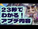 忙しい人向け版モンスター娘TDアップデート情報局2026年6月第2号【ゆっくり実況】