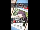 【小春六花】牛乳を100倍おいしくする裏ワザ 【ソフトウェアトーク劇場】