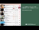 【64倍速】【22:18-07:34】ちくらん ニコニコ生放送  [リアルタイムランキング]【横浜DeNAベイスターズ 始球式オーディション】【2026/5/31】