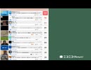 【64倍速】【03:25-08:05】ちくらん ニコニコ生放送  [リアルタイムランキング]【サッカー日本オランダ戦　前後】【2026/6/15】