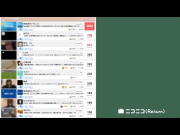 【64倍速】【03:25-08:05】ちくらん ニコニコ生放送  [リアルタイムランキング]【サッカー日本オランダ戦　前後】【2026/6/15】