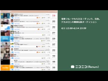 【64倍速】【23:26-03:25】ちくらん ニコニコ生放送  [リアルタイムランキング]【デカメロン大糖領伝説オーディション】【2026/6/14】
