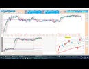2026-06-16 日経２２５先物デイトレプラニング  寄り付きは戻り売りから入って、後場は６８８００円などで押し目買い！