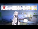 ギャンブルで負けたら寝よう。