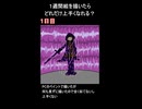 【検証】初心者が一週間絵を練習したら、どれだけ上手くなれる？