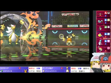 【ポケモンチャンピオンズ】ちゅー（鼠）ポケ＋寅！〇！☆！パでランダム対戦・9【ゆっくり実況】
