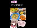 人妻系Vtuberの一週間の献立【Part26】