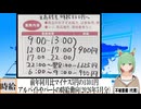 【動画News】前年同月比マイナス5円の1301円…アルバイトやパートの時給動向(2026年5月分)(2026/06/17)