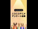 ニコ生アニメ アンケート結果【2026/06/16】
