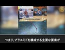 グローバー病とワクチン後遺症：数年間消えないスパイクタンパク質