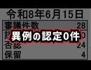 【異例】◆認定0件 初めて見ました…救済制度で初の事態 ～ 令和8年6月15日開催分新型コロナワクチン救済制度（疾病・障害認定審査会）