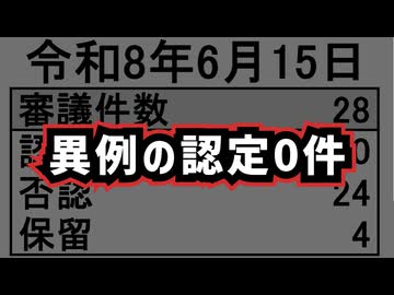 【異例】◆認定0件 初めて見ました…救済制度で初の事態 ～ 令和8年6月15日開催分新型コロナワクチン救済制度（疾病・障害認定審査会）