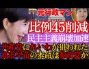 【選挙制度改悪】自民・維新で8割超え？比例45議席削減に隠された「合法独裁」のシナリオ