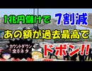 #275 アレが最高でドボン・1兆円儲けたのに70％OFF『全8ネタ』