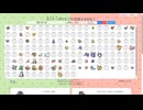 【5回目】カントーのポケモン15分以内にすべて言えるまで終われないシリーズ