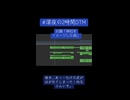 #深夜の2時間DTM 「神社をイメージした曲」
