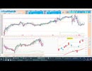 2026-06-18 日経２２５先物デイトレプラニング  前場は買い目線、後場は逆張り狙い