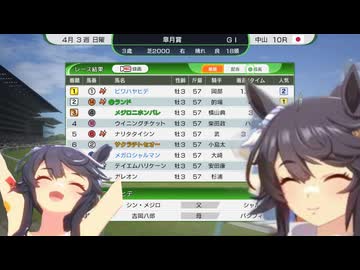 【WP10 2025】頭メジロ ㉕1993