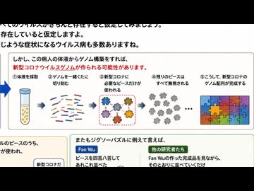 ウイルス学はウイルス学者どうしの談合　④　世界中で確認されているからウイルスは存在する