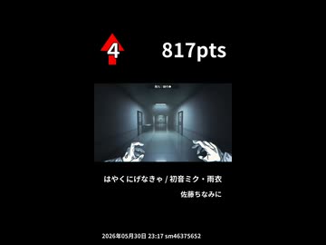 6月第1週のボカロ曲TOP5ランキング