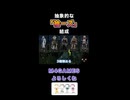 抽象的な袖ーズ結成【DbD】
