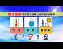 梅雨こそ熱中症に警戒を　危険なのは気温より「湿度」！？体育の2～3時間前に水分補給を　専門医が中学校で特別授業