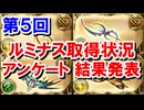 【2026年6月】第5回！視聴者に聞いた『ルミナス武器取得状況』アンケート結果発表！！ 【グラブル】