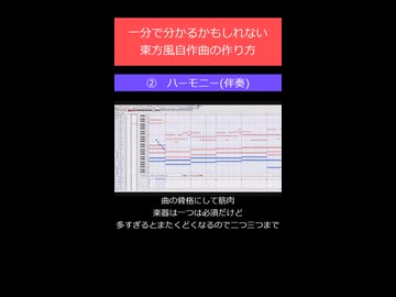 一分で分かるかもしれない東方風 #shorts #東方風自作曲 #touhoustyle