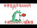 【動画News】中学生は平均4395円…子供のこづかい額実情(2026年公開版)(2026/06/20)