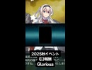 S【艦これ】Glorious（グローリアス）　ドロップ【2025秋イベ_E3報酬】