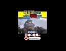 岐阜城で人生最大の災難だよ…