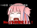 【1日1回ダイスチャレンジ】1日1回ダイスを振って1が出たらダイスが進化する　114日目【VOICEROID実況】