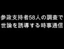 参政支持者58人の調査で　世論を誘導する時事通信