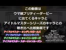 ウマ娘とアイマスシリーズのキャラを比べてみた
