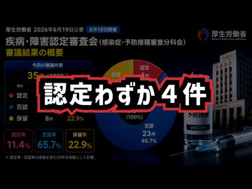 ◆ 救済認定わずか４件 新型コロナワクチン 予防接種健康被害救済制度（疾病障害認定審査会）