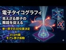 電子タイコグラフィ：見えざる原子の舞踏を捉える― 単一原子の3次元位置決定と15 pm級の分解能で見るモアレ由来の原子振動 ―