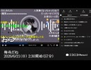 【40枠目（2026年）】ユキちゃん「梅雨だね」【2026/6/21】