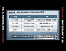 Steam調査データで読み解く、GPU選びの本質